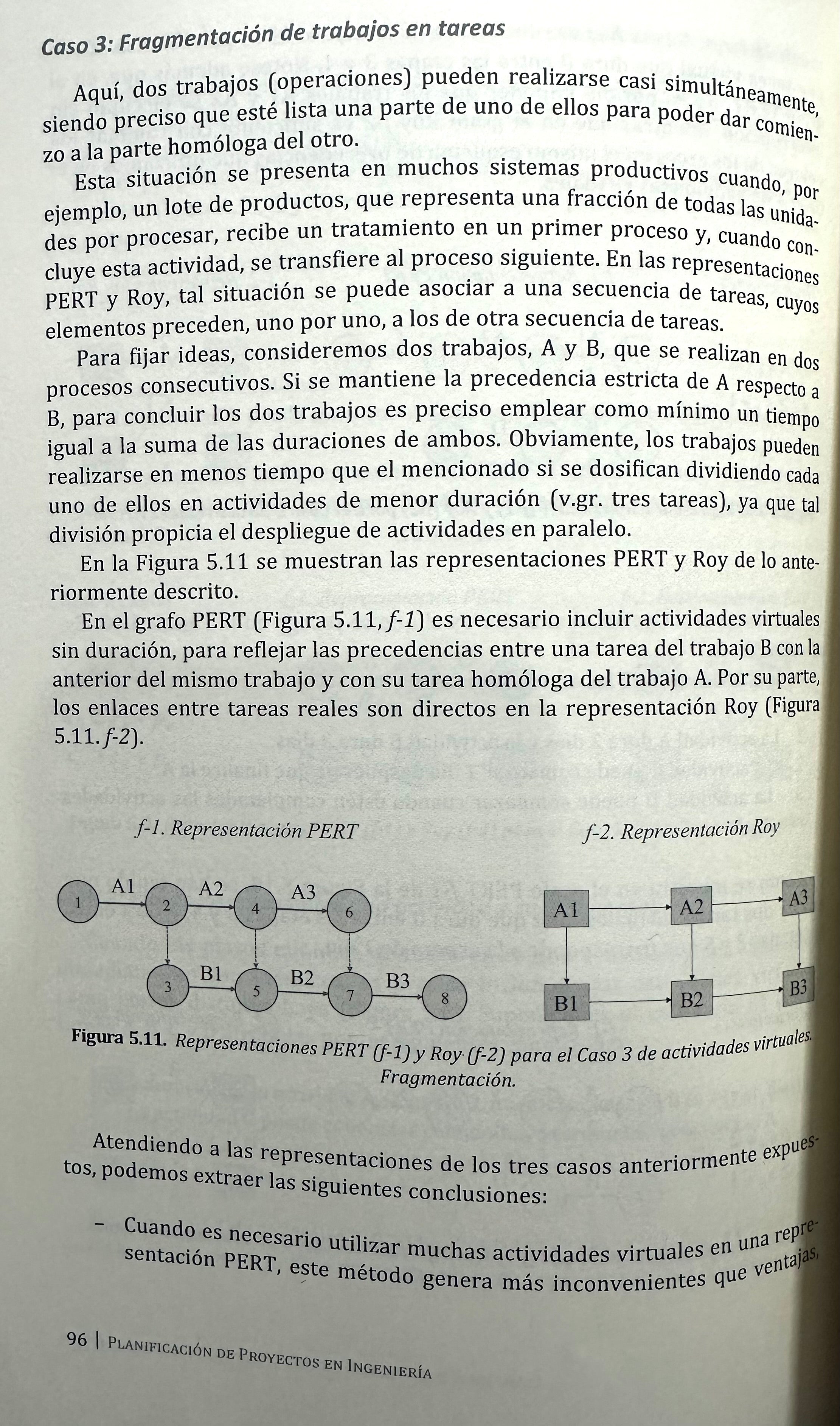 Planificación de proyectos en Ingeniaería