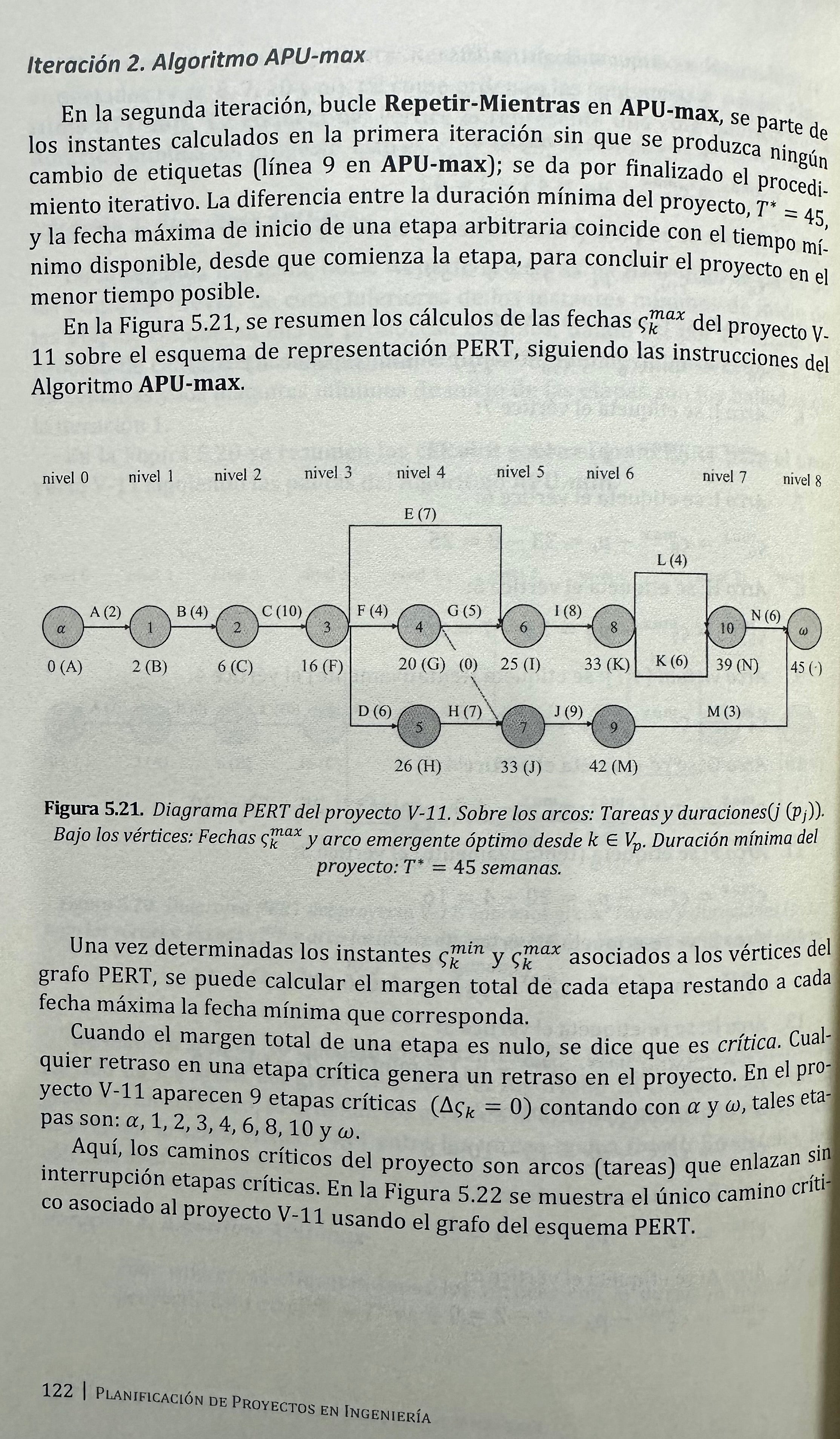 Planificación de proyectos en Ingeniaería